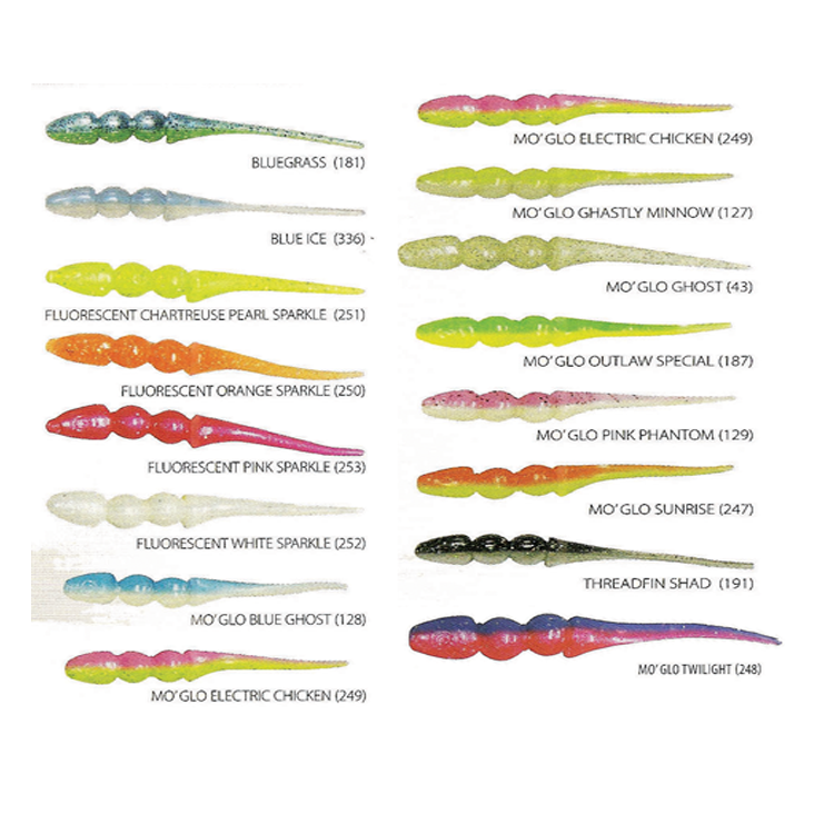 Grizzly Jig Company Scent Wiggl'R