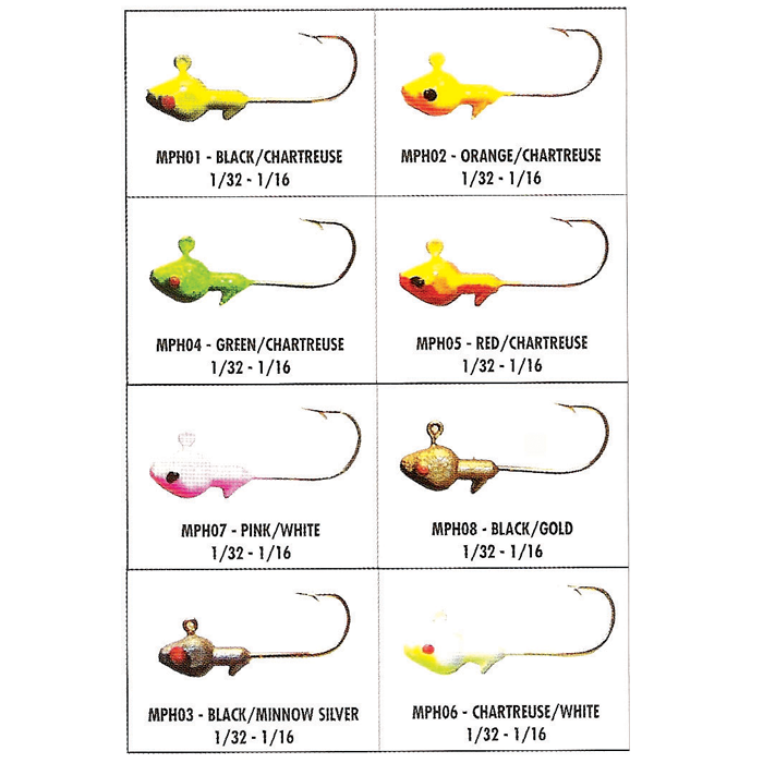 Grizzly Jig Company GRIZCO Splash Heads