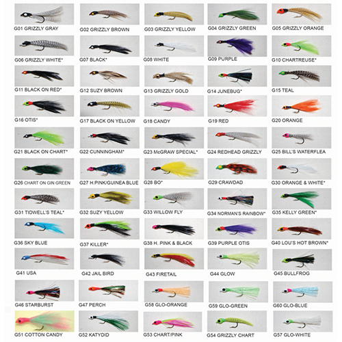 grizzly jig catalog