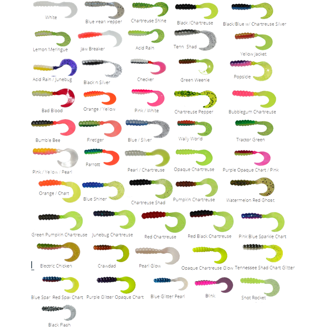 Grizzly Jig Company 2" Fat Grub